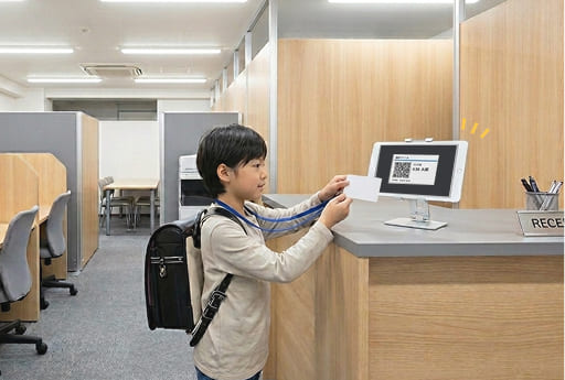 利用開始